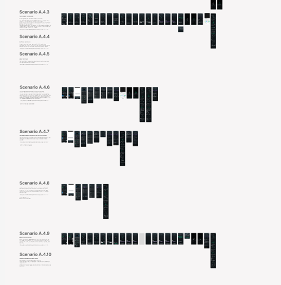 Feature assessment map
